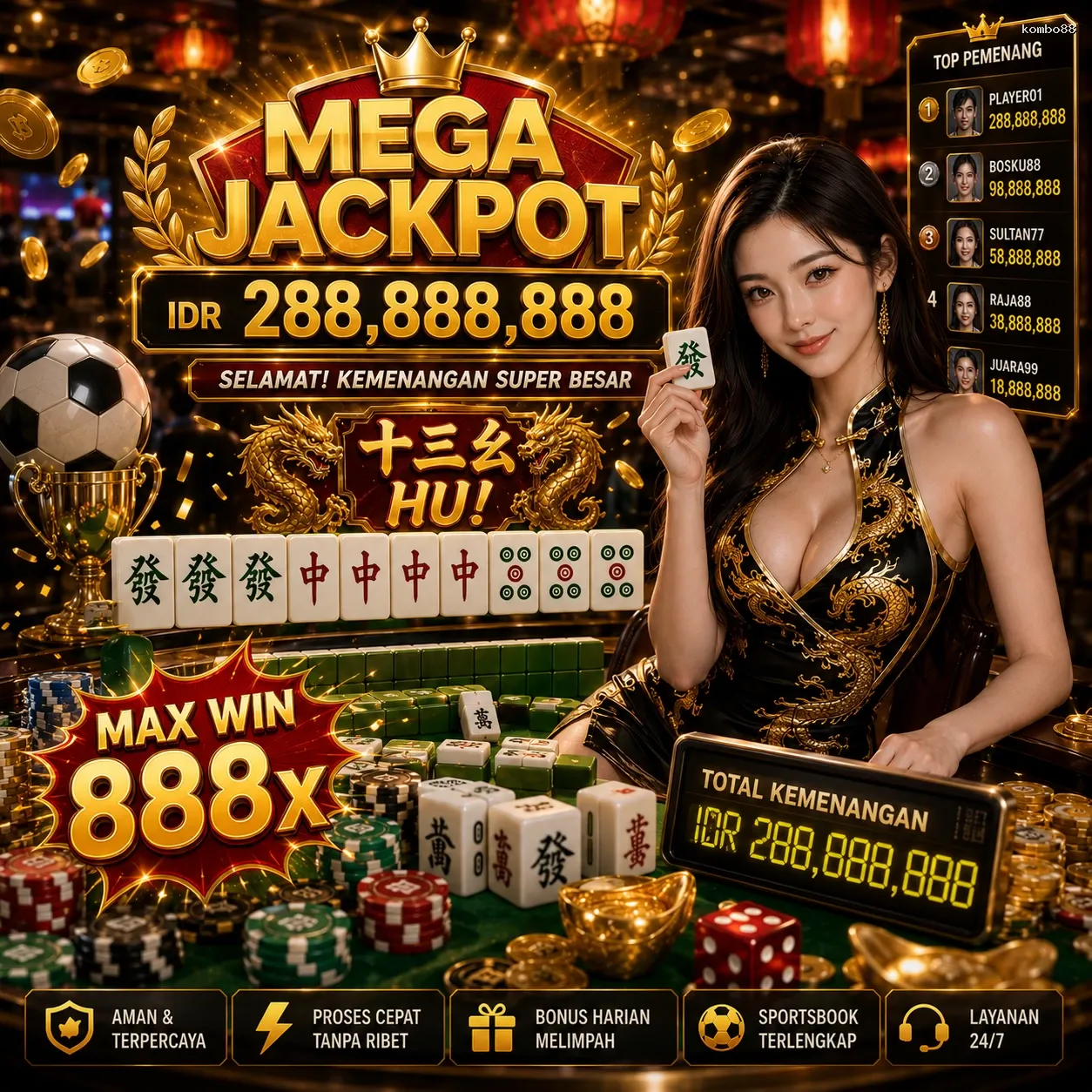 Panduan Lengkap Menjelajahi Platform Permainan kombo88